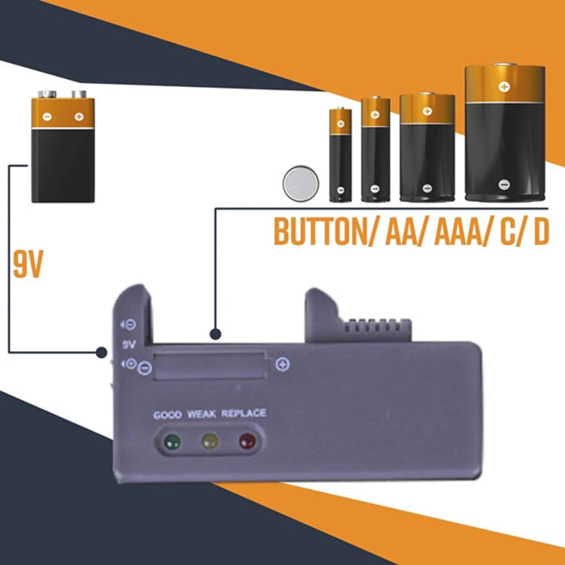 Ultimate Battery Storage Organizer with Built-in Tester - Keep Your Batteries Neat and Ready for Action!